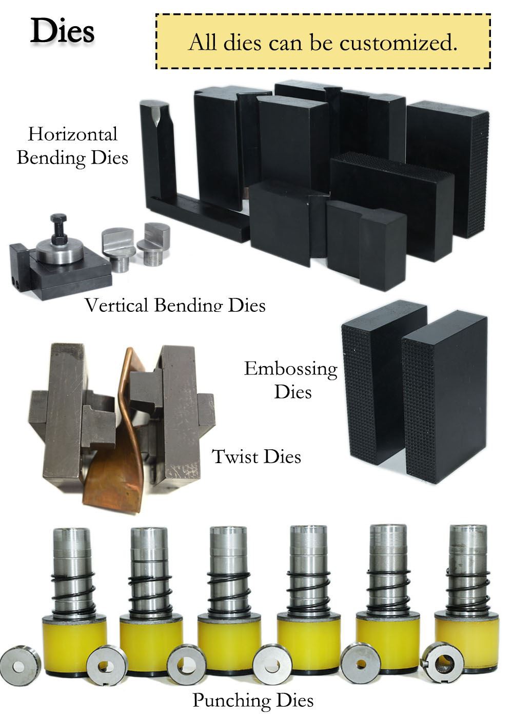 dies for busbar machine